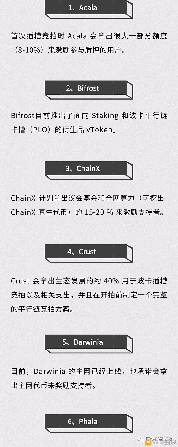 插槽拍卖蓄势待发 扒一扒那些隐藏利好