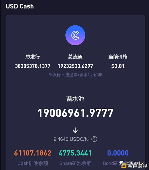 算法稳定币 它不是稳定币