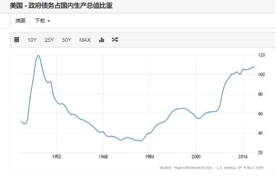 分析:强监管环境对比特币的影响
