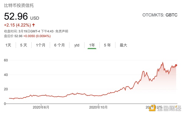 吃比特币的貔貅：疯涨背后的灰色势力