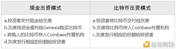 吃比特币的貔貅：疯涨背后的灰色势力