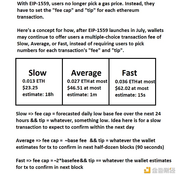 以太七日谈：ETH2、Layer2、EIP1559、生态等