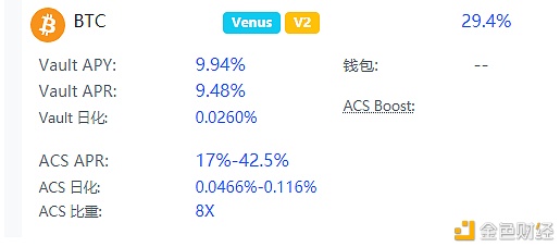 流动性挖矿依旧如火如荼 这5类挖矿策略值得关注