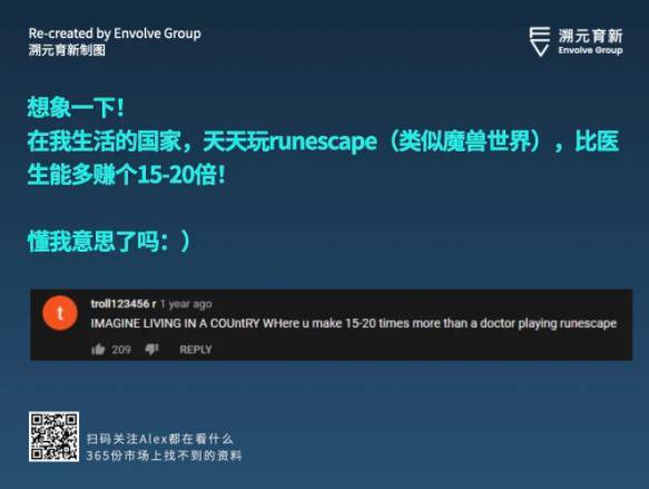 走向虚空:Crypto 和 Metaverse 相遇的宇宙