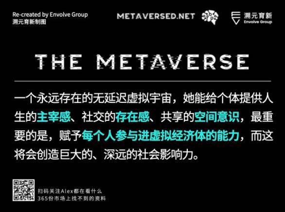 走向虚空:Crypto 和 Metaverse 相遇的宇宙