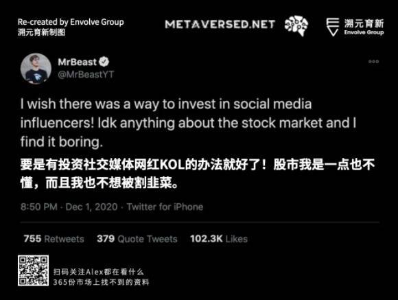 走向虚空:Crypto 和 Metaverse 相遇的宇宙