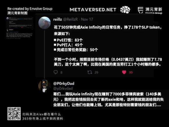 走向虚空:Crypto 和 Metaverse 相遇的宇宙