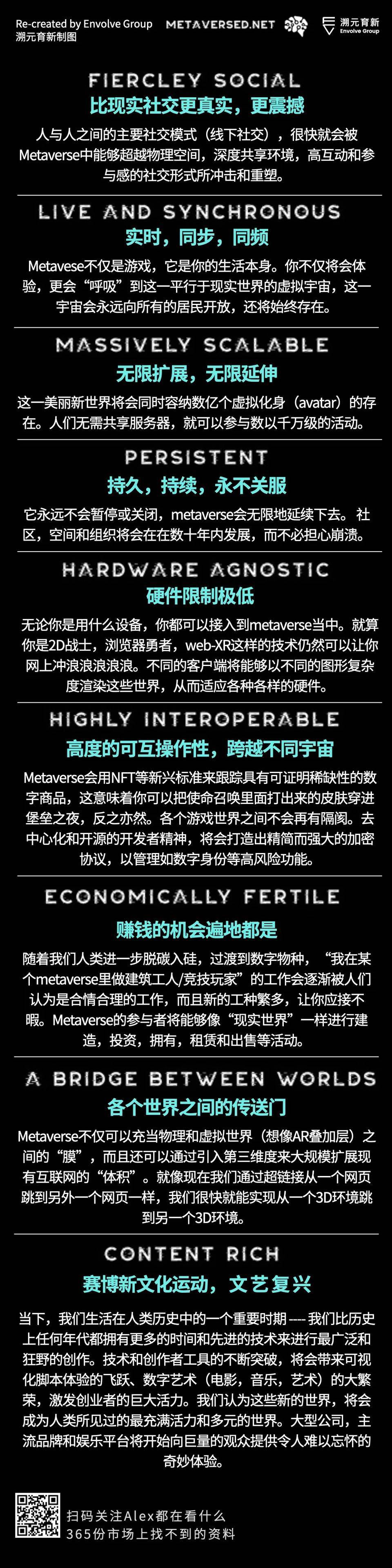走向虚空:Crypto 和 Metaverse 相遇的宇宙