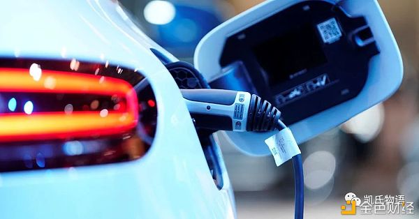 比特币本轮牛市的思考：数字黄金、DeFi、NFT、区块链等