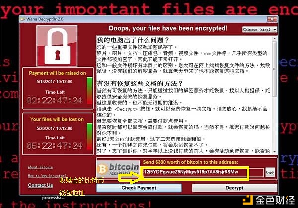 基于区块链技术的涉案数字货币资产追踪及取证研究