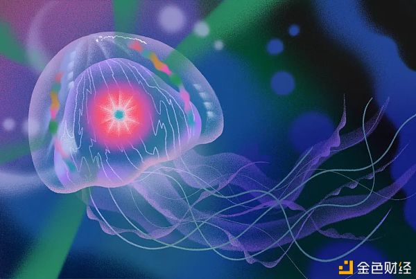 对V神所提「正统性」一词的探讨
