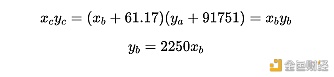 Uni V3的数学原理
