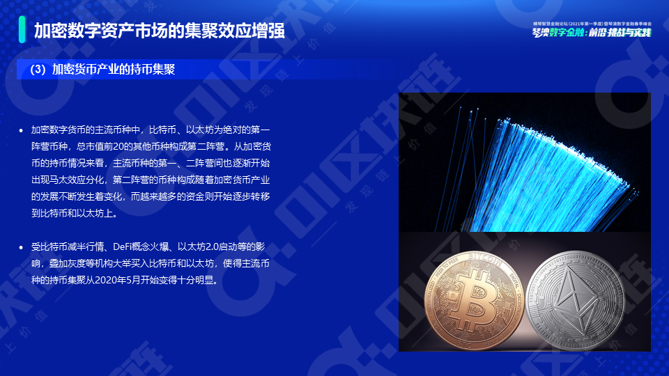 新势力崛起——全球数字资产研究报告(2021)