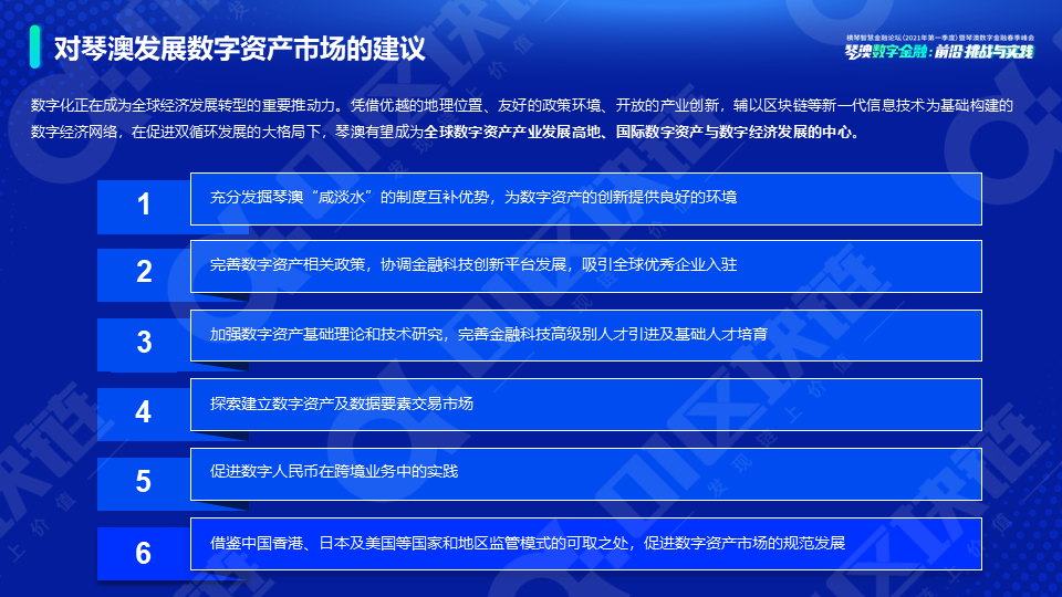 新势力崛起——全球数字资产研究报告(2021)