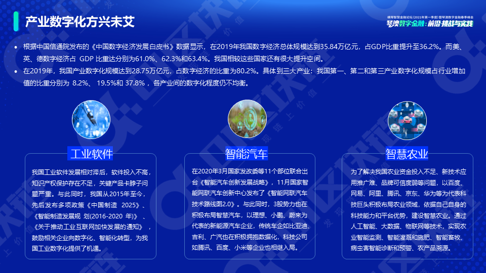 新势力崛起——全球数字资产研究报告(2021)