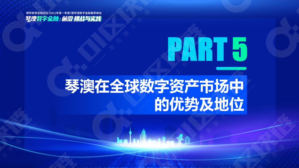 新势力崛起——全球数字资产研究报告(2021)