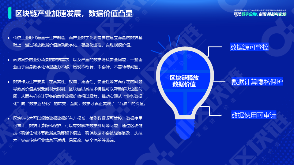 新势力崛起——全球数字资产研究报告(2021)