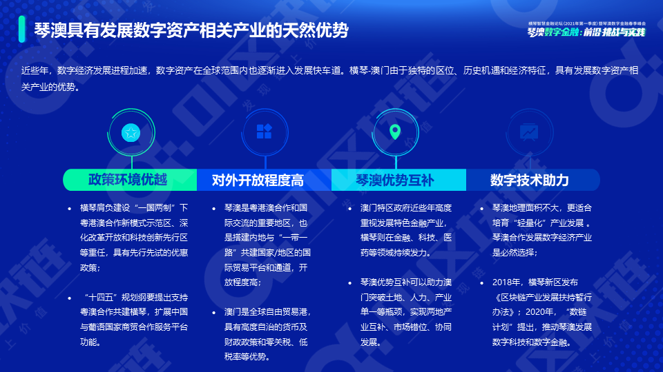 新势力崛起——全球数字资产研究报告(2021)
