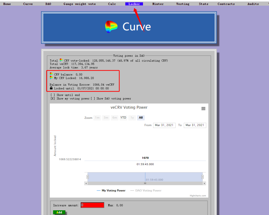 科普 | Curve boost加速器怎么用?高APY怎么挖?
