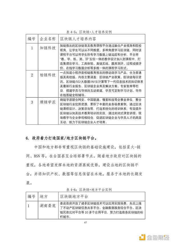 中国区块链产业生态地图报告（2020-2021）