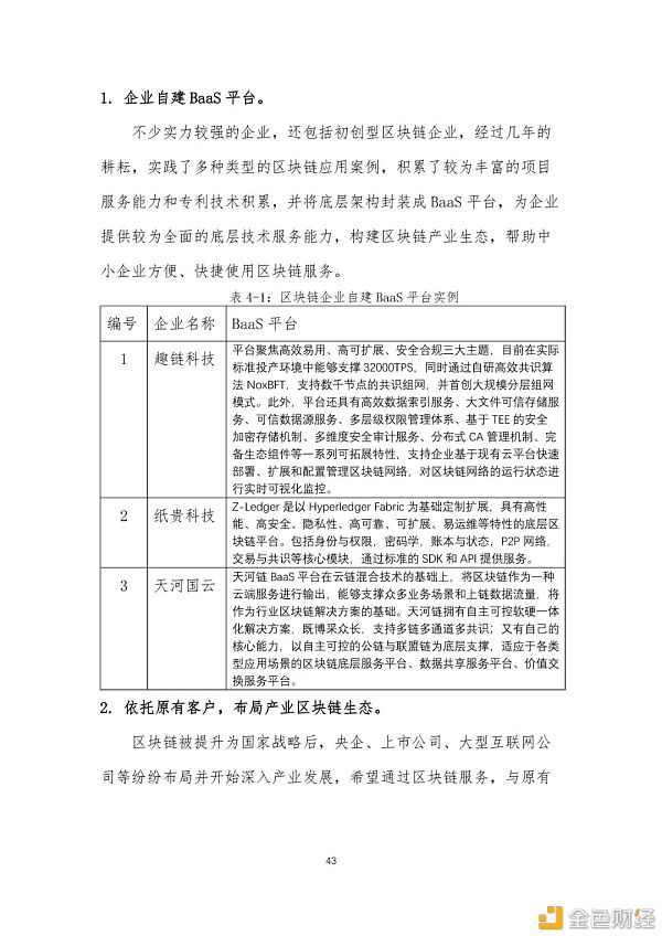 中国区块链产业生态地图报告（2020-2021）
