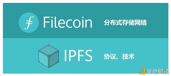 FIL是什么？为什么最近突然火了起来？