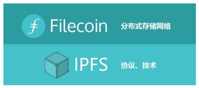 成交额超过比特币,FIL为什么这么火?
