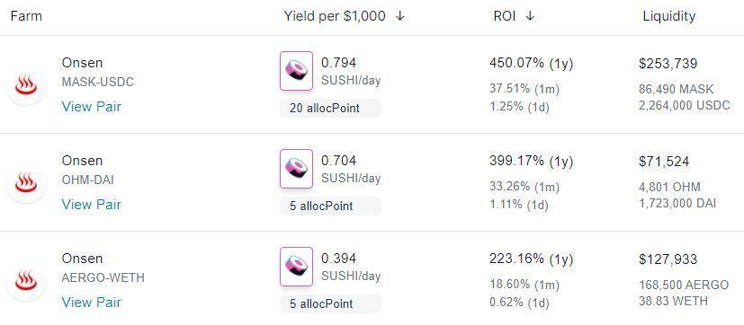 从抄袭到创新,SushiSwap Q2有哪些新发展值得期待?