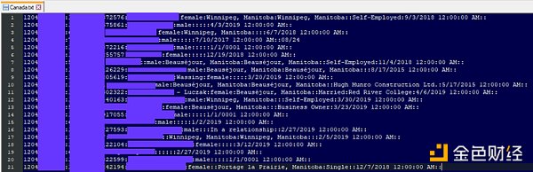 5.33亿Facebook用户数据被泄露 发言人：2年前的旧消息