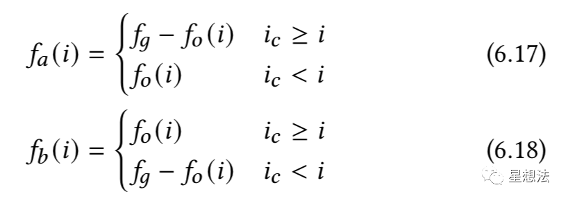 精读Uniswap V3技术白皮书,我们发现了什么?