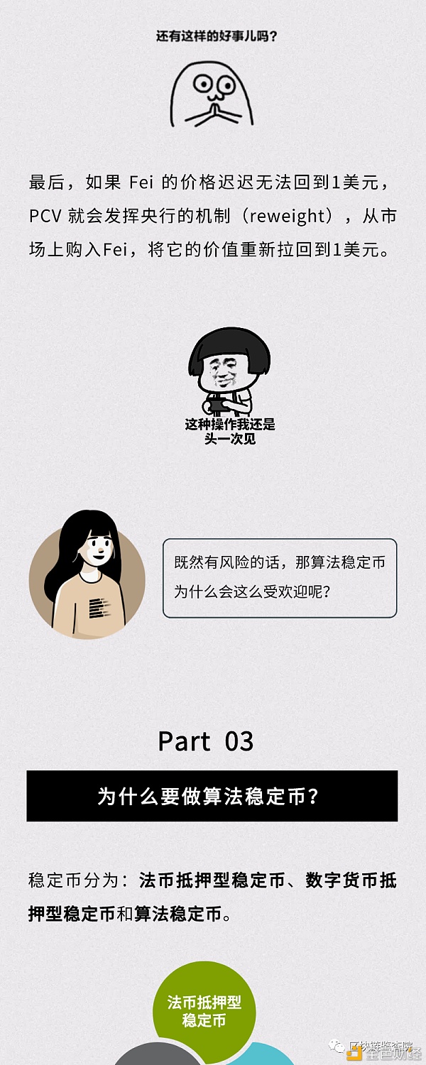 募资63.9万ETH 现象级DeFi项目FEI到底怎么玩？