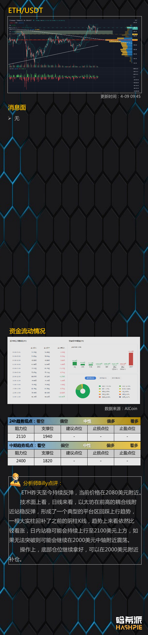 行情分析：大盘站稳反弹，走势越来越稳了