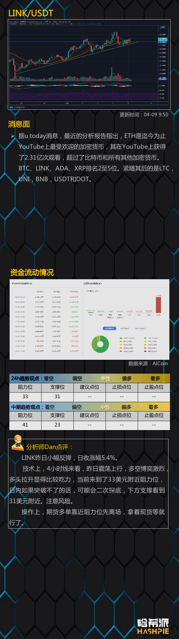 行情分析：大盘站稳反弹，走势越来越稳了