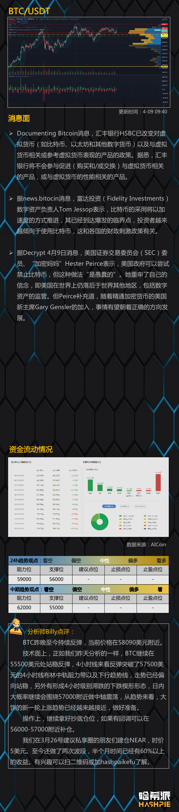 行情分析：大盘站稳反弹，走势越来越稳了