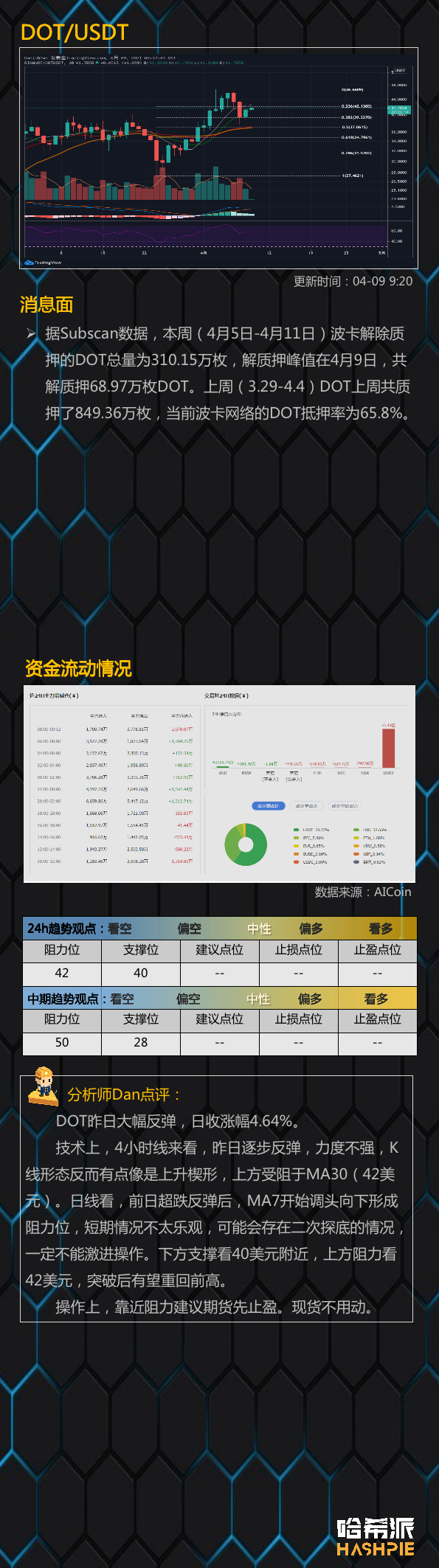 行情分析：大盘站稳反弹，走势越来越稳了