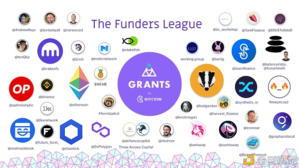 Vitalik：Gitcoin Grants第九轮回顾
