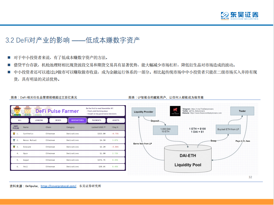 研报 | DeFi——现实世界金融秩序的去中心化重构