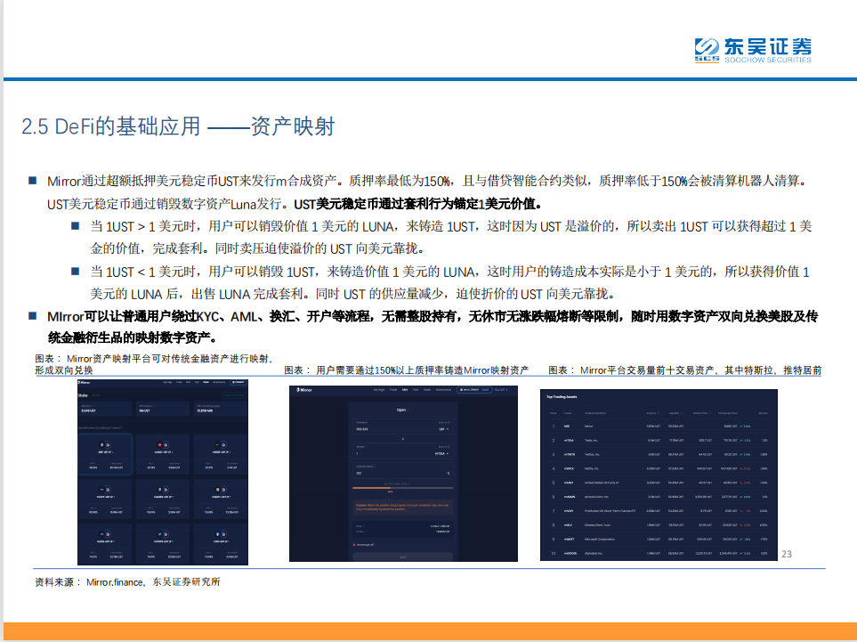 研报 | DeFi——现实世界金融秩序的去中心化重构