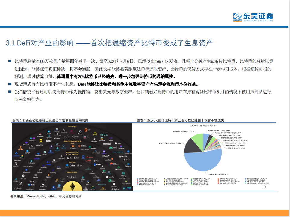 研报 | DeFi——现实世界金融秩序的去中心化重构