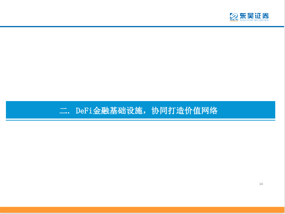 研报 | DeFi——现实世界金融秩序的去中心化重构