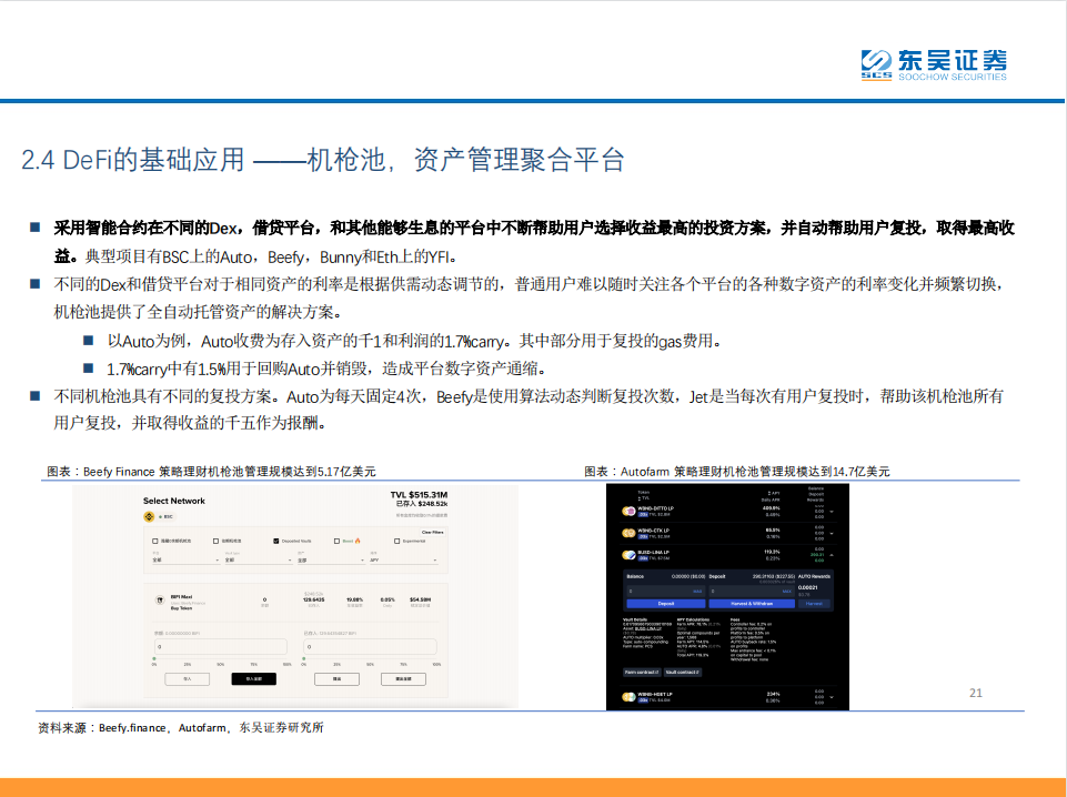 研报 | DeFi——现实世界金融秩序的去中心化重构