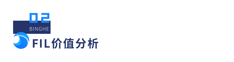 研报 | 多维度数据分析,FIL价值几何