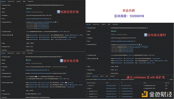 观点：原始无序 MEV 时代到来