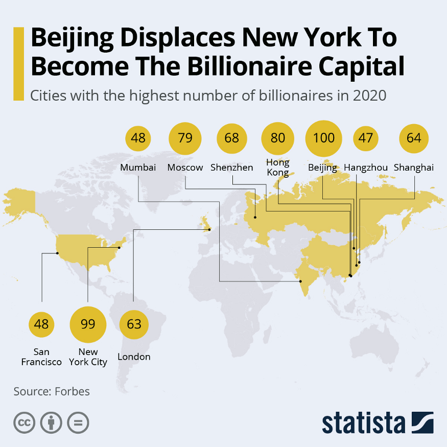 观点丨为什么市场越来越看好BTC了?