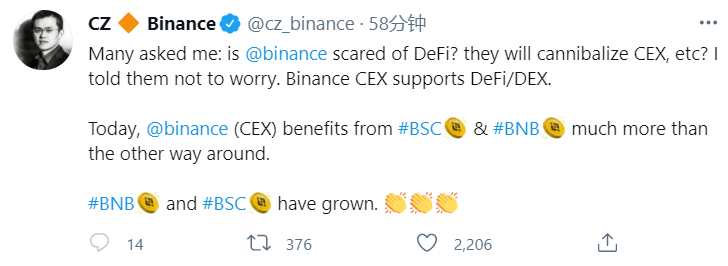BNB续刷历史新高,一文看懂它的前世今生