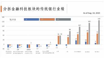 蔡维德：新型货币战争进行时 中国须背水一战