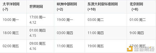 Eth2进展更新：首推、信标链、会议、研究等