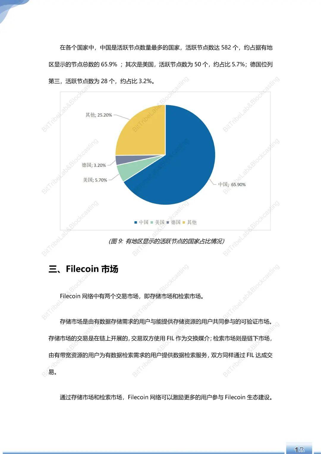 运行180天,Filecoin主网简析
