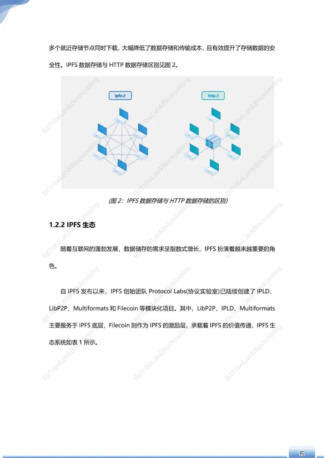 运行180天,Filecoin主网简析
