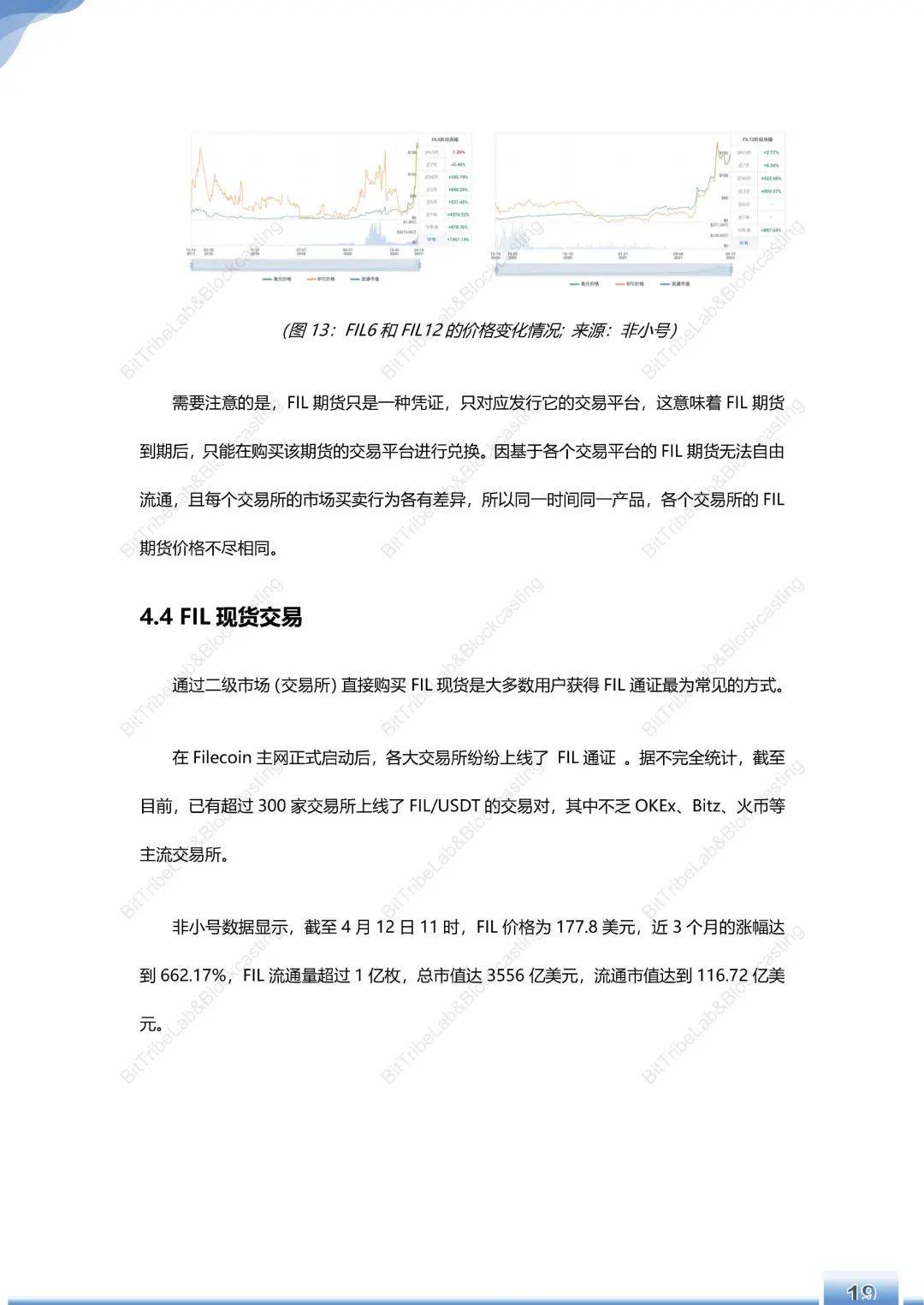 运行180天,Filecoin主网简析